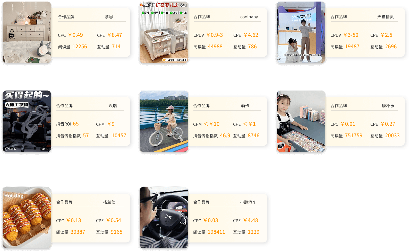 家居与科技达人合作案例